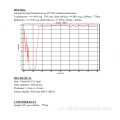 Divisor de feixe dicróico 450nm